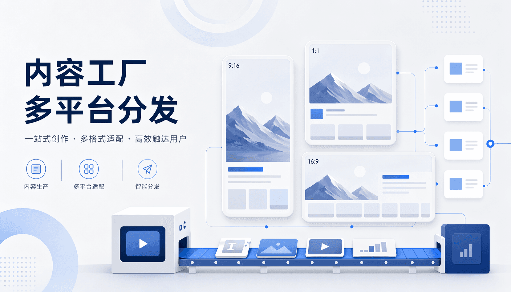 短视频矩阵样片