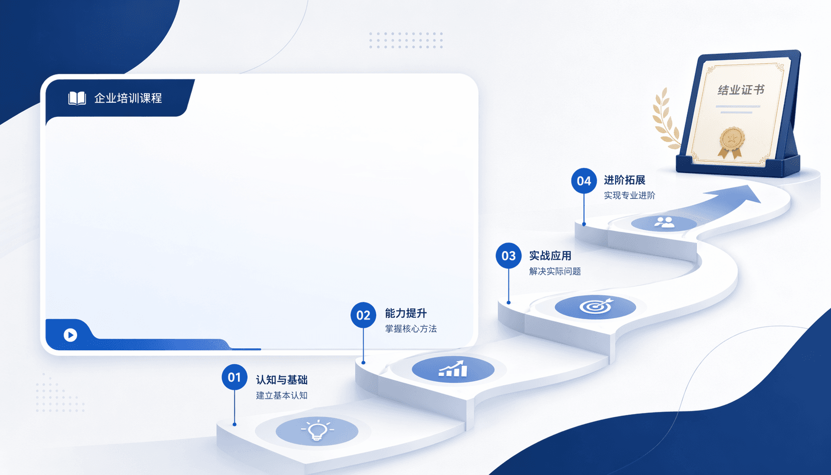 培训课程样片